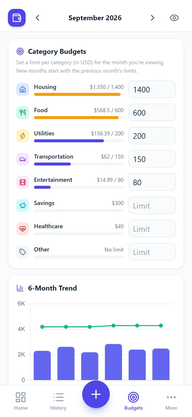 Category budgets screen with spending progress bars and a six-month trend chart